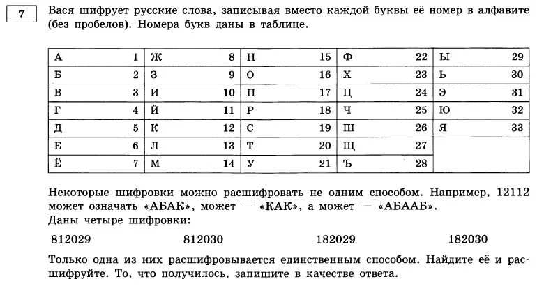 Поляк огэ