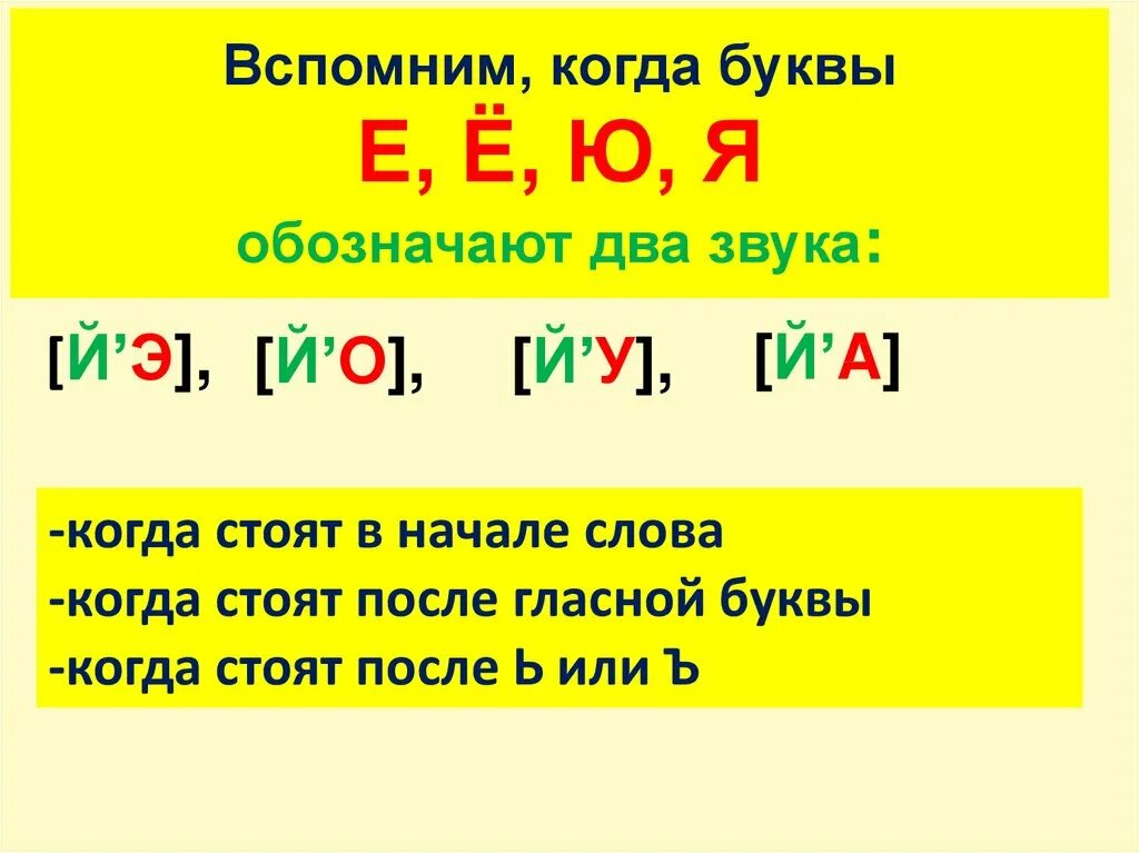 Плавать количество букв и звуков. Слова в которых буквы е ё ю я обозначают 2 звука. Правило гласные буквы обозначающие 2 звука. Гласные которые обозначают 2 звука. Гласные буквы обозначающие 2 звука.