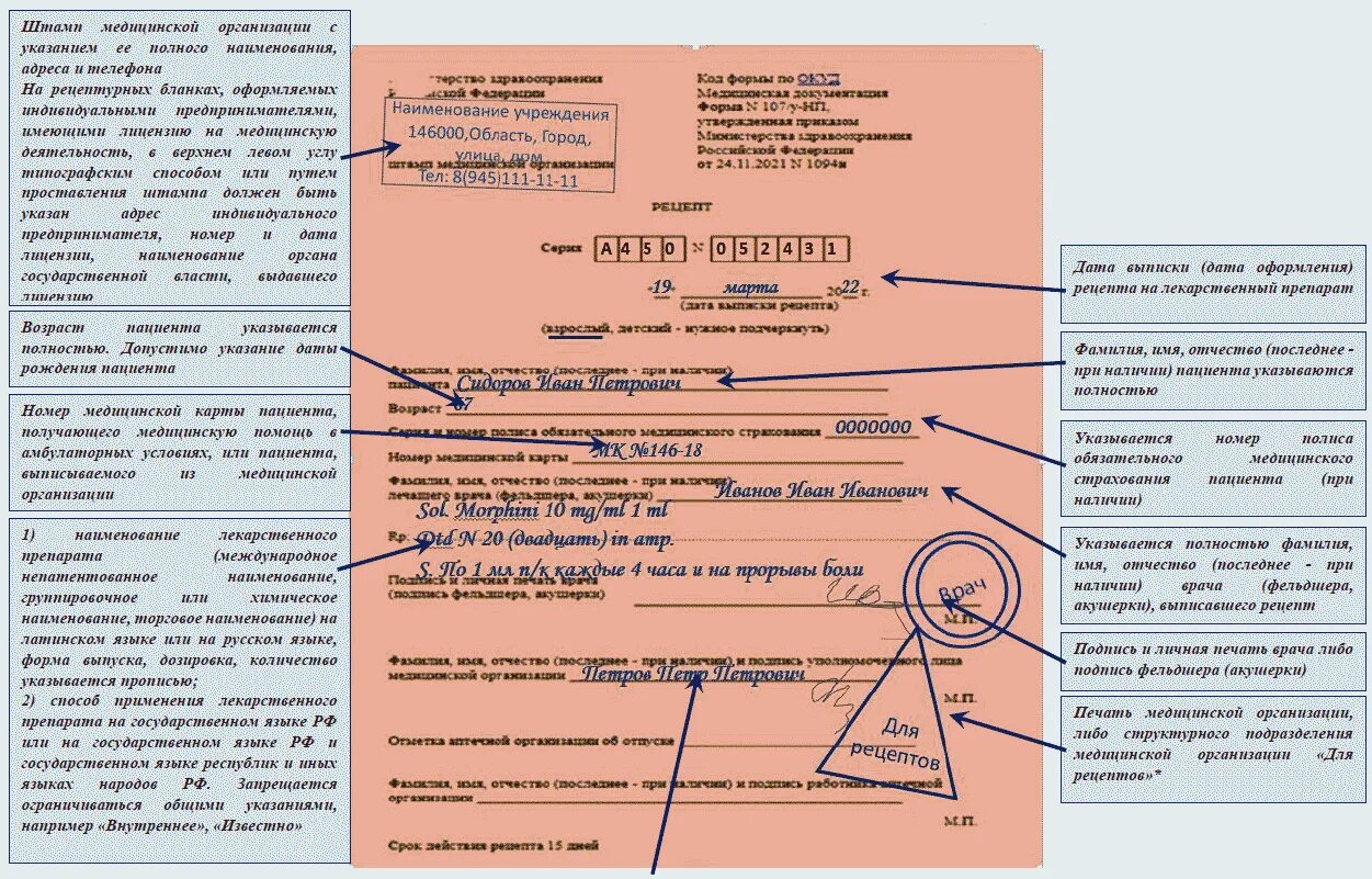 Медицинские рецепты и документы. Правила оформления рецептов. Порядок оформления рецептурных бланков. Бланк рецепта. Печати для рецептурных бланков.