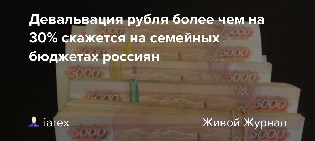 Девальвация рубля в 2024 году