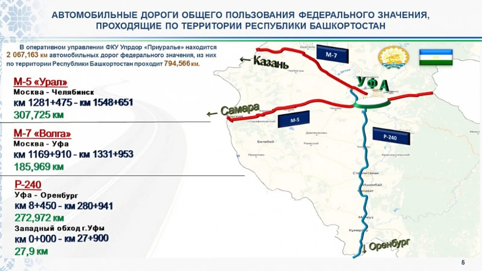 Закрытие дорог в башкирии 2024 для грузового