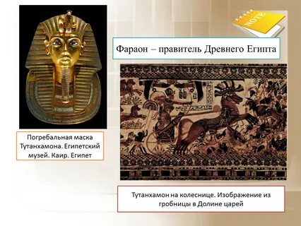 Правители египта носили титул