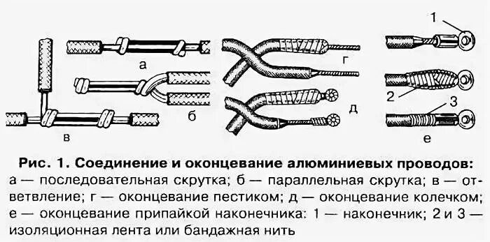 Соединения и оконцевания жил проводов. Клеммники для соединения проводов медь с алюминием. Соединение и оконцевание проводов. Соединительная кабельная муфта медь алюминий. Способы оконцевания и соединения жил медных проводов и кабелей.