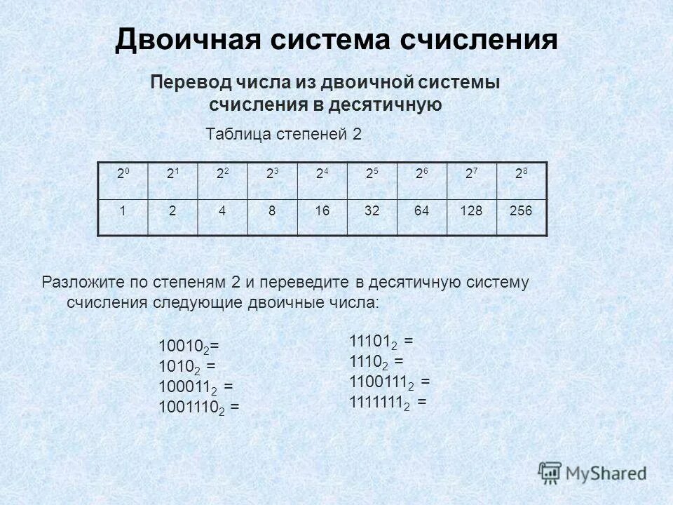 Двоичная система счисления c. Таблица чисел из десятичной в двоичную. таблица перевода двоичной системы в десятичную. двоичная система счисления таблица с 2. таблица десятичных чисел в двоичной системе счисления.