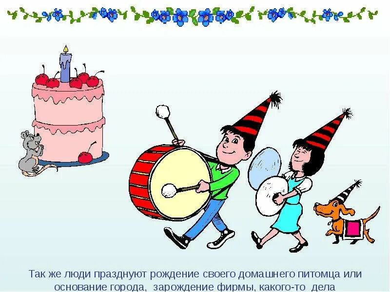 История празднования дня рождения. Отмечает свой день рождения или рождение. День рождения пишется с большой буквы или с маленькой. Отмечает свой день рождения или рождение. С днем рождения как правильно.