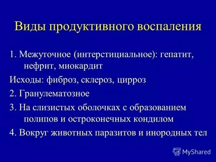 Виды воспаления фото