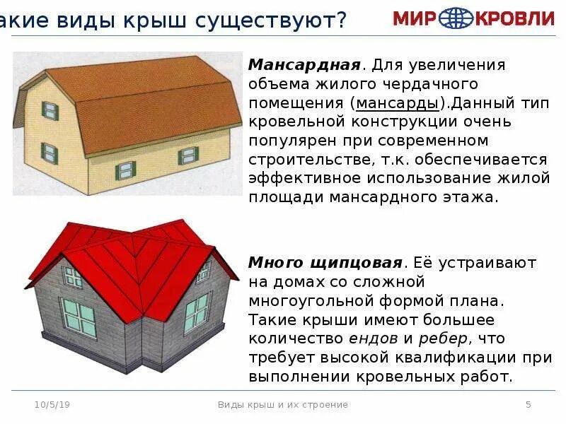 Крыша бывает. Виды крыш и их строение. Дома прямоугольной формы с крышей. Виды крыш для прямоугольного дома. Форма кровли МКД.