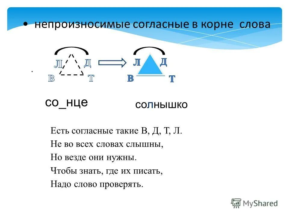 разбор слова по составу солнышко. разобрать слово по составу солнышко. состав слова памятка. разбор слова по составу слово солнце. корень слова.