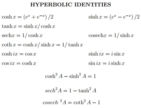 Identities discovered. Hyperbolic Identities. Sinh Cosh формулы. Sinh Cosh таблица. Hyperbolic functions.