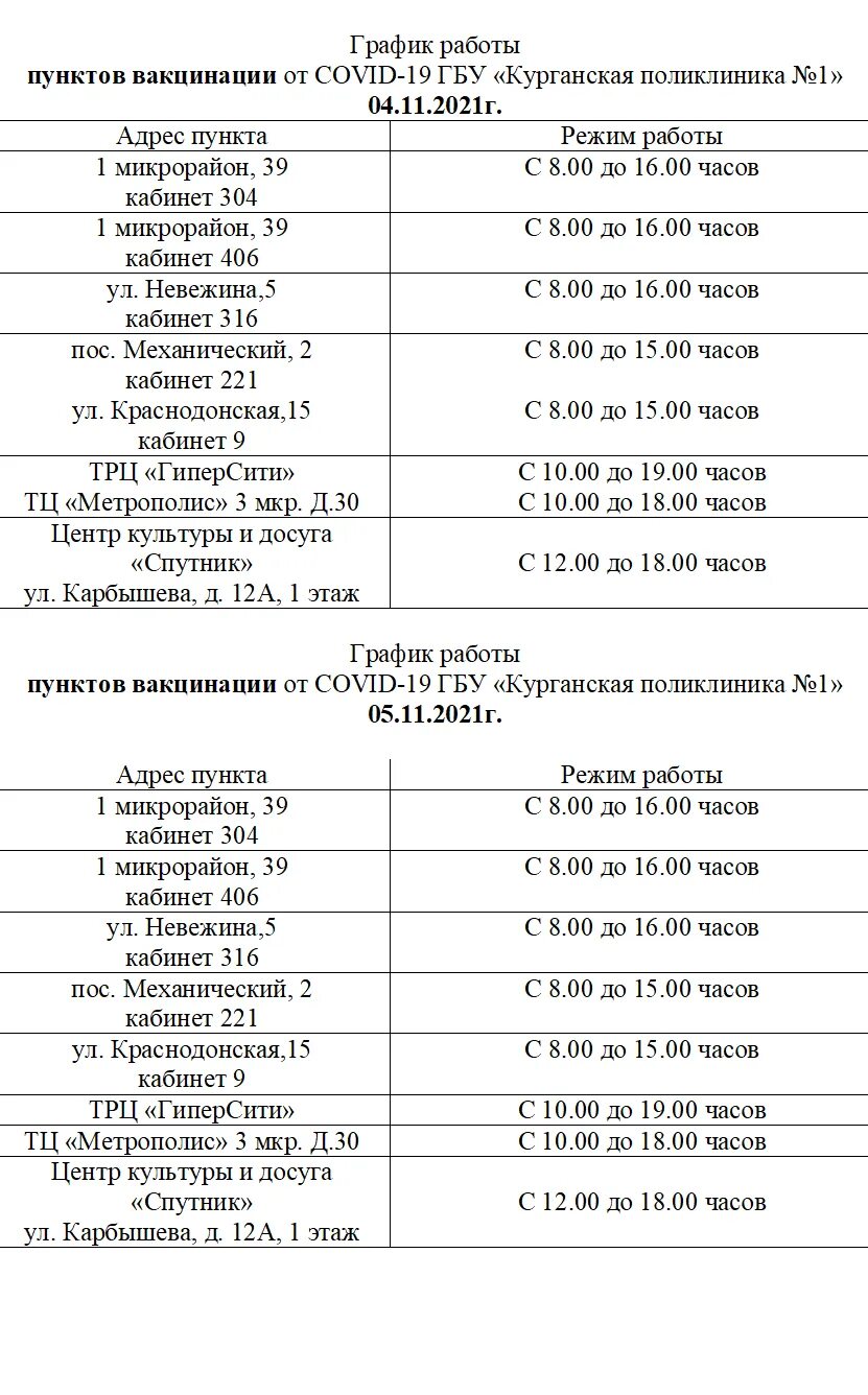 Поликлиника инта. Курганская поликлиника 1 Невежина. ГБУ Курганская поликлиника 1 адрес. Инта поликлиника 1 расписание. ГБУ Курганская поликлиника 1 Тимофея Невежина ул д 5.