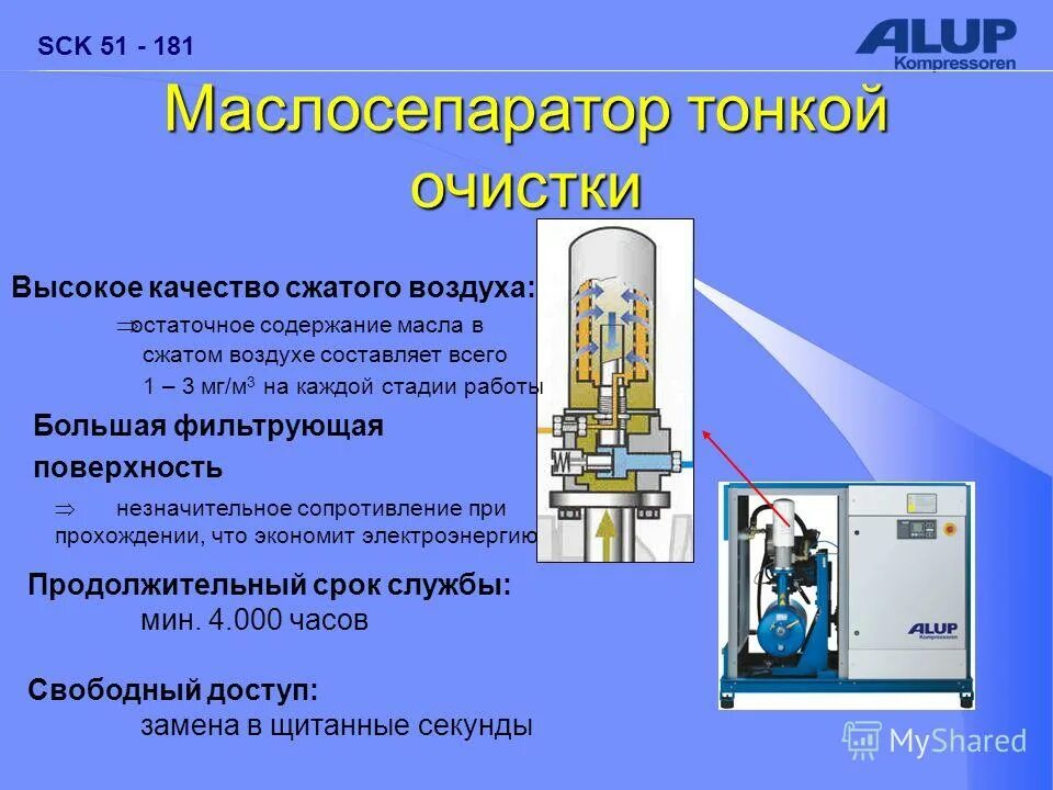 осушитель для очистки сжатого воздуха camozzi. схема соединения осушителя сжатого воздуха. качество сжатого воздуха. 4. качество сжатого воздуха.