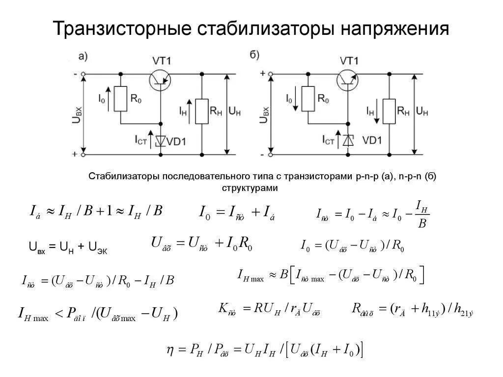 Почему не работает стабилизатор. Простейшие схемы транзисторных стабилизаторов напряжения. схема стабилизатора напряжения на транзисторе и стабилитроне. транзисторный стабилизатор напряжения схема. параметрический стабилизатор напряжения схема.