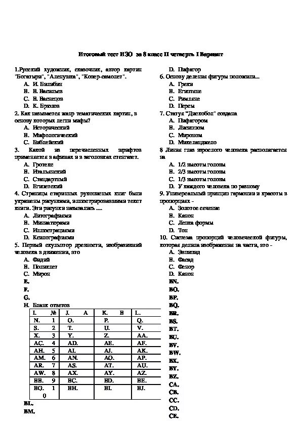 Тест за полугодие 8 класс. Тесты по изо 3 класс с ответами по ФГОС школа России. Тест по изо 3 класс с ответами школа России. Итоговая контрольная работа по изобразительному искусству 8 класс. Контрольный тест по изобразительному искусству 8.