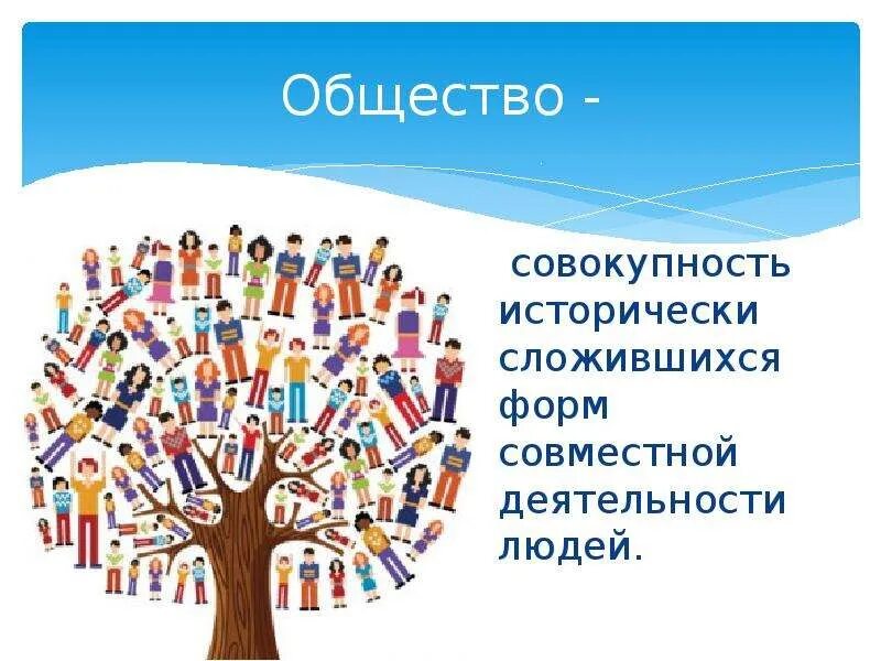 3 кл общество. Общество для презентации. Общество слайд. Картинки на тему общество. Общество это совокупность людей.