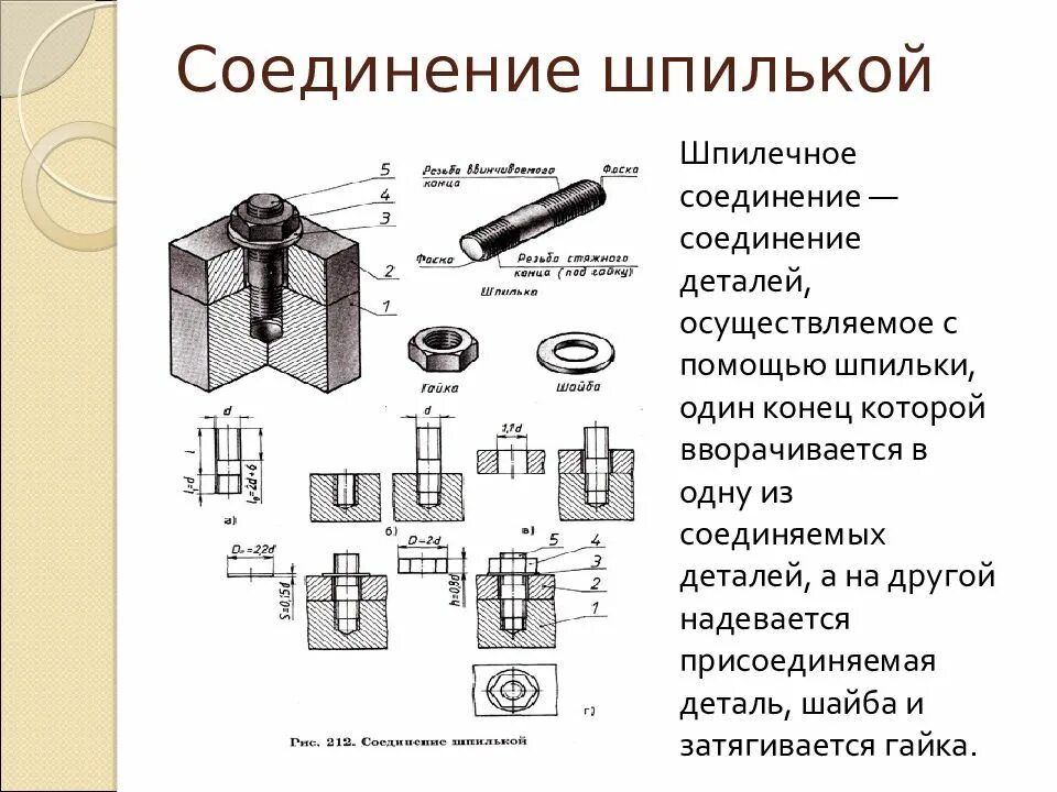 Соединительных соединений