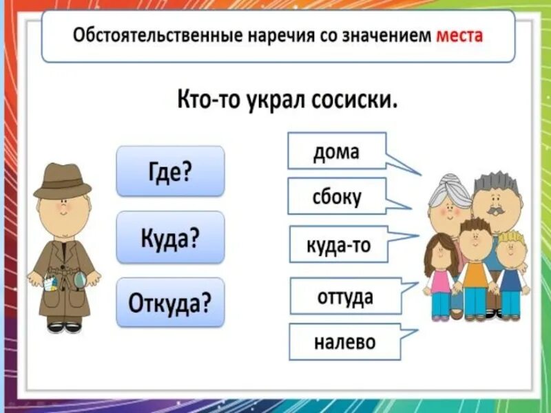 Подберите наречие времени. Определительные и обстоятельственные наречия таблица. Разряды наречий обстоятельственные и определительные. Разряды наречий. Обстоятельственные и определительные наречия.. Обстоятельствиные нарнсия.