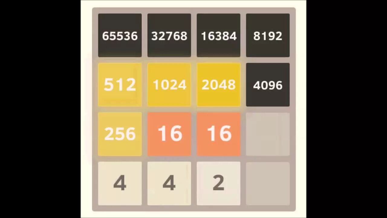 Рекорд в игре 2048. Мировой рекорд по игре 2048. 2048 Рекорд 4 на 4. Максимум в игре 2048. 8192 1024