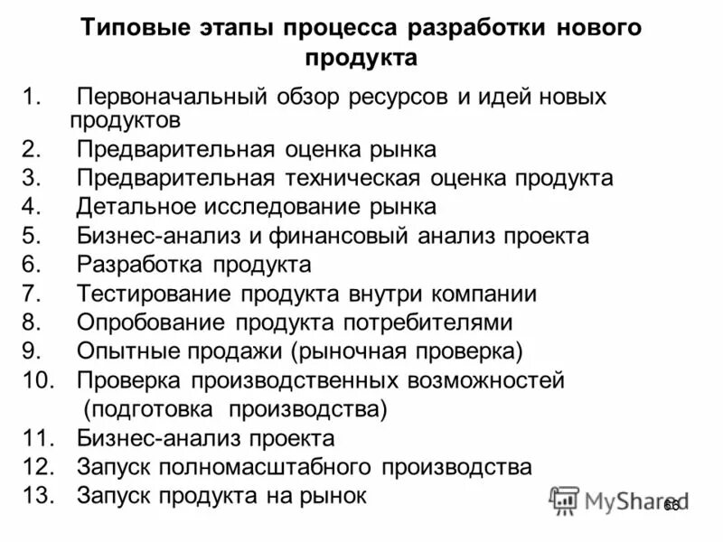 типовые этапы проекта