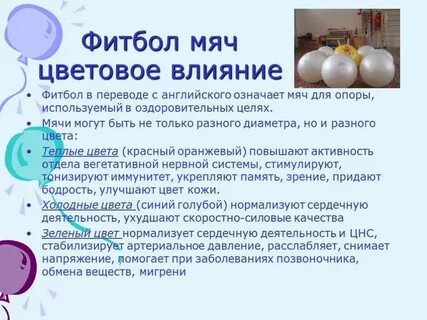 Как пишется мяч