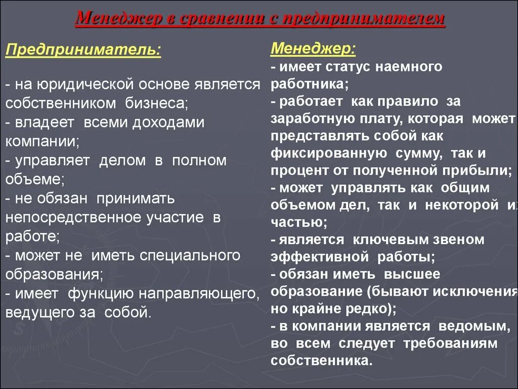 Подготовка управленческого решения. Качества успешной личности. Звенья менеджеров. Бизнес для потребителя. Качества руководителя.