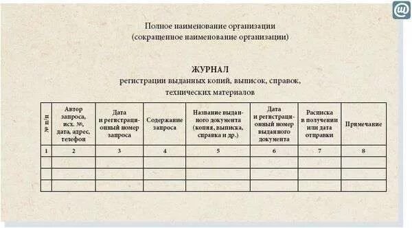 Журнал регистрации выдачи архивных справок копий и выписок. Журнал выдачи архивных справок образец. Журнал учета выдачи архивных справок копий выписок из документов. Журналы регистрации выданных архивных справок образец. Журнал выдаваемых справок