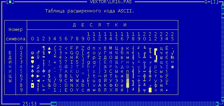 Ask your code