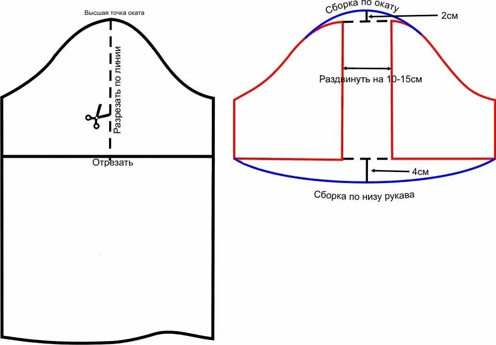 Выкройка платья с фонариками. Выкройка рукава фонарика в натуральную величину. Выкройка рукава фонаря снизу. Как скроить рукав фонарик для детского платья выкройка. Выкройка детского платья с рукавом фонарик.