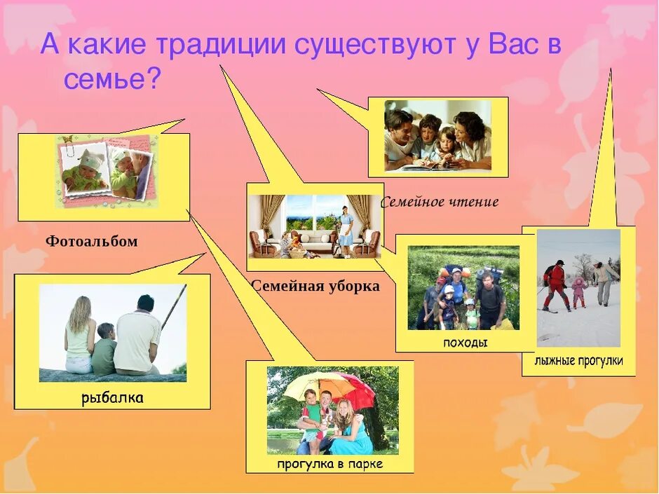 Проект семейные традиции семейный досуг 6 класс Картинки ТРАДИЦИИ СЕМЬИ РАССКАЗ 2 КЛАСС ОКРУЖАЮЩИЙ МИР