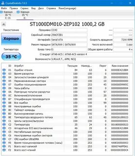 Значение st