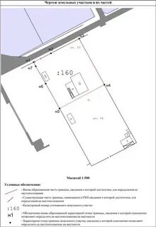 Кадастровые работы по уточнению границ