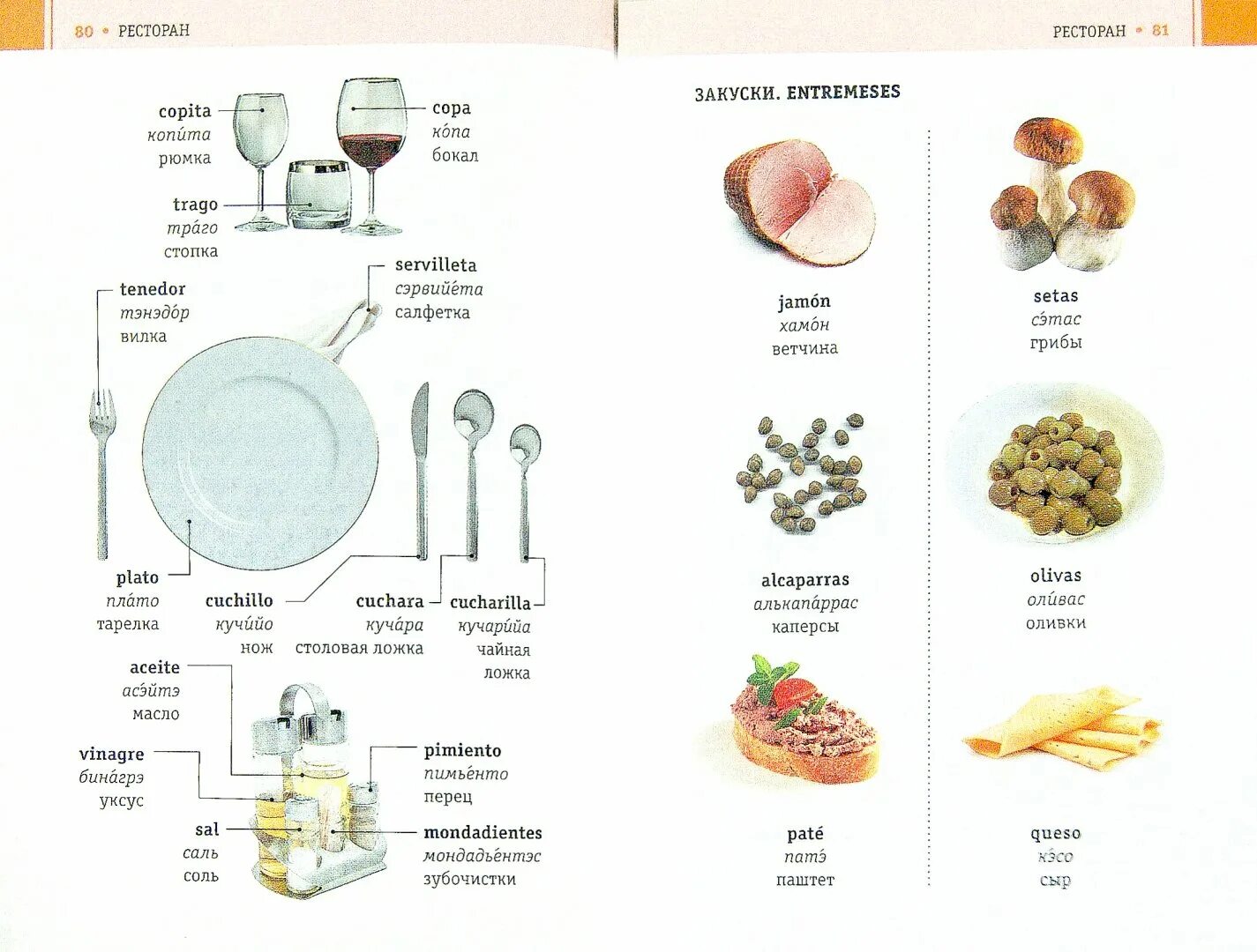 Фразы на испанском языке. Тема еда на испанском языке. Испанский словарь в картинках. Продукты на испанском языке с произношением. Еда на испанском с переводом.