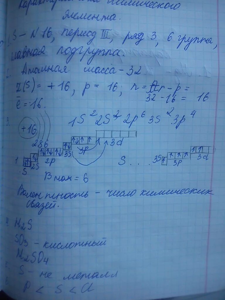 Дайте характеристику элемента магния по плану. Дать характеристику магнию. Характеристика магния по плану. Дать характеристику элементу магний. Характеристика элемента магния.