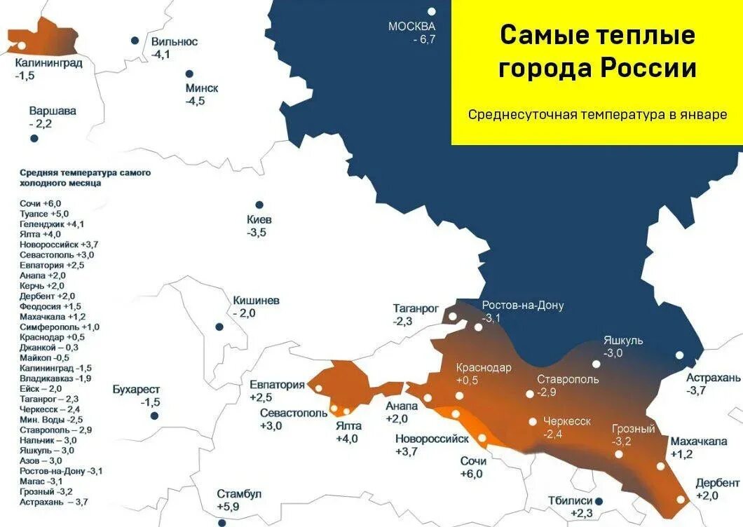 В каких городах россии теплые зимы. Самый теплый город России. Теплые страны в России. Самая теплая Страна в России. Самая теплая точка России.