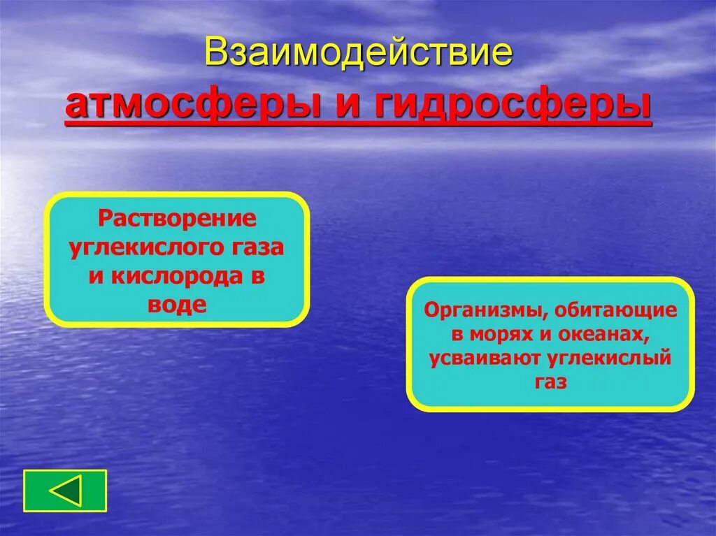 Связь биосферы с гидросферой. Взаимодействие атмосферы и гидросферы. Взаимосвязь атмосферы и гидросферы. Гидросфера в взаимодействии. Примеры взаимодействия гидросферы и атмосферы.