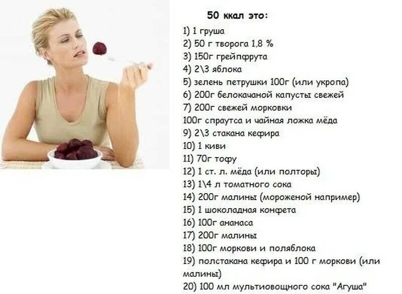 Диеты бывают