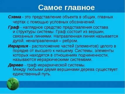 Наглядное средство представления состава и структуры системы