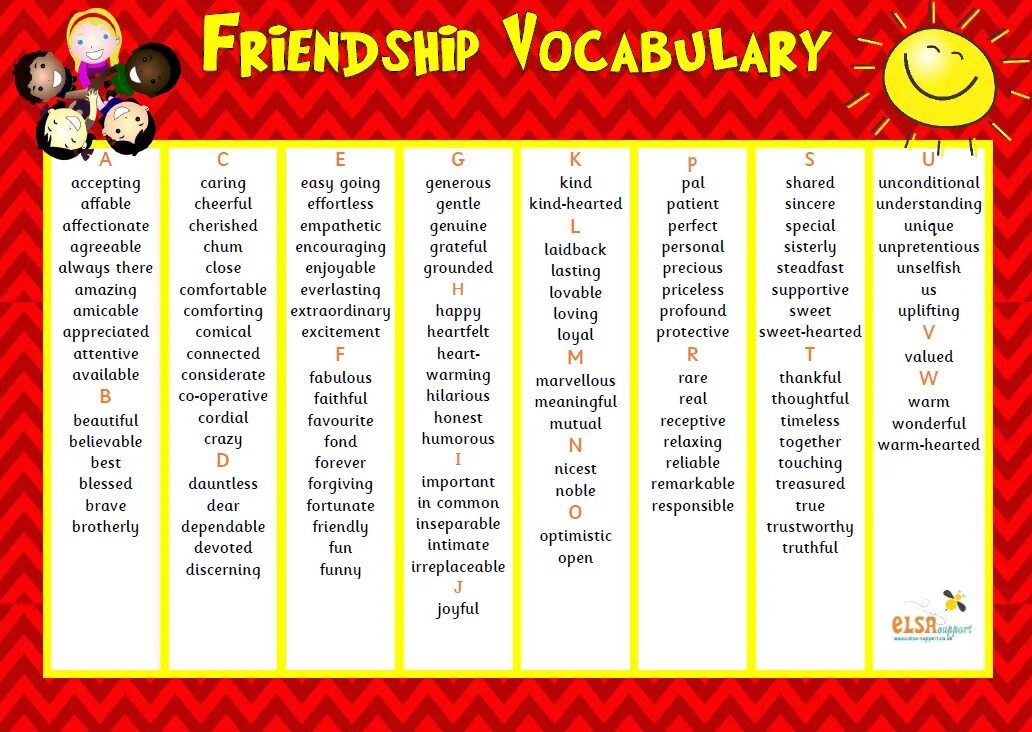 Слово друг в английском языке. Friends Vocabulary. Лексика на тему Дружба английский. Friendship Vocabulary. Топик по английскому на тему дружбы.