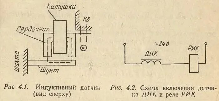 Датчик индуктивный для лифта. Шунт лифтовой. Датчик селекции лифта. Шунты датчиков лифта.