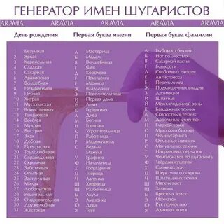 Генератор названий стран для фэнтези