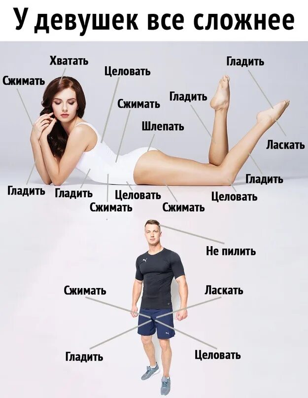 Если девушка сложная. Очень трудно быть девочкой. Почему у женщин сложный характер. У меня сложный период в жизни. Сложный характер.