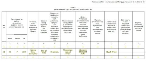 Журнал учета механизмов