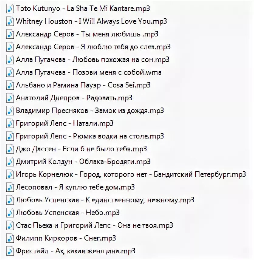 Песни список. Список песен русских. Танцевальные песни список. Популярные песни список.