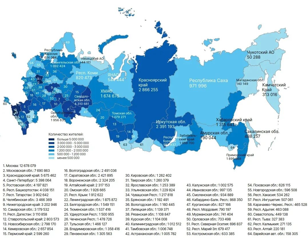 Какая численность в россии на сегодняшний день. Численность населения России на карте по регионам. Карта регионов России с численностью населения. Города России по численности населения на карте России. Карта городов Росси по численности населения.