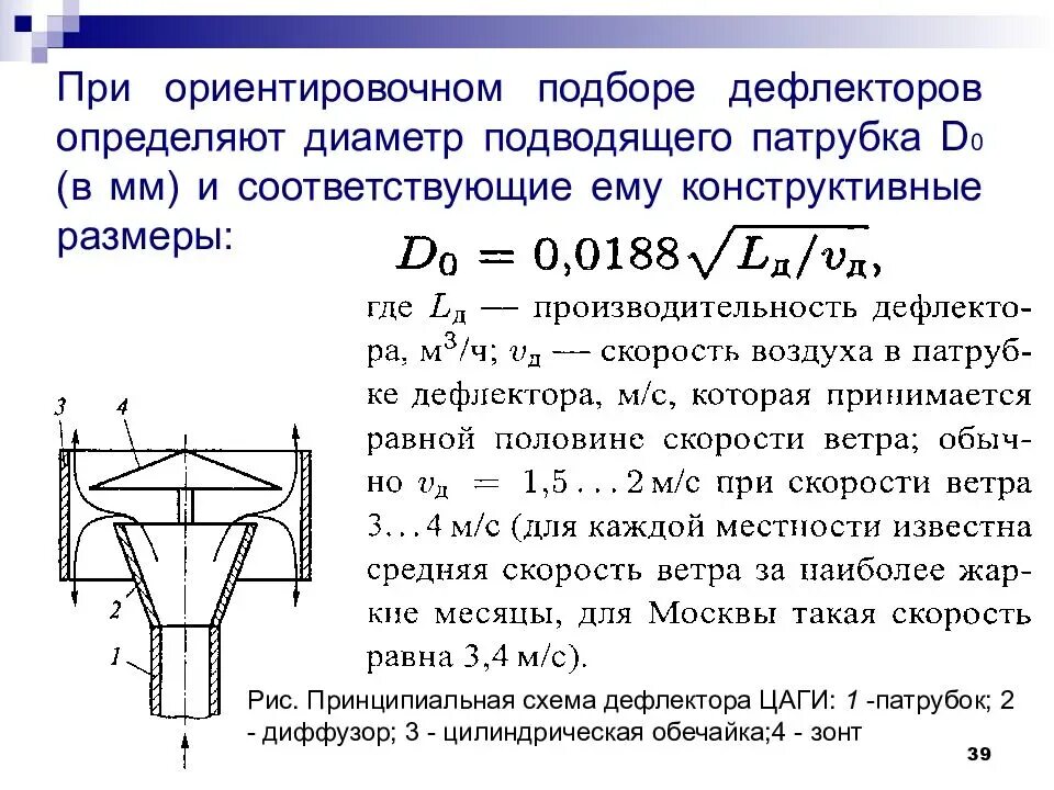Дефлектор цаги чертеж 110. Расчет дефлектора. Дефлектор цаги на 110 трубу. Расчет дефлектора. Расчет дефлектора.