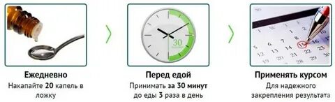Сколько мл содержится в одной капле