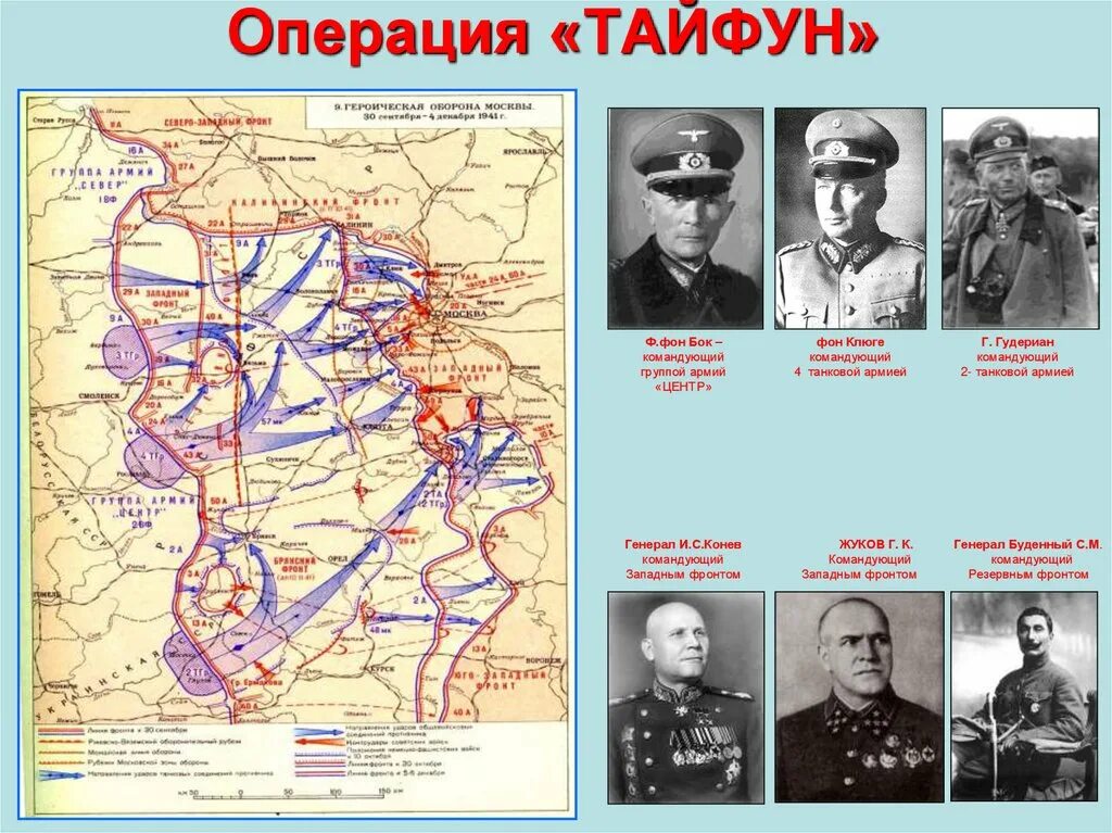 Кто принимает участие в операции. Московская битва 1941-1942 операция Тайфун. Операция Тайфун 1941 цель. Операция Тайфун Московская битва карта. Карта битвы под Москвой операция Тайфун.