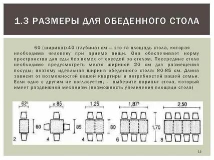 Как определить размер стола