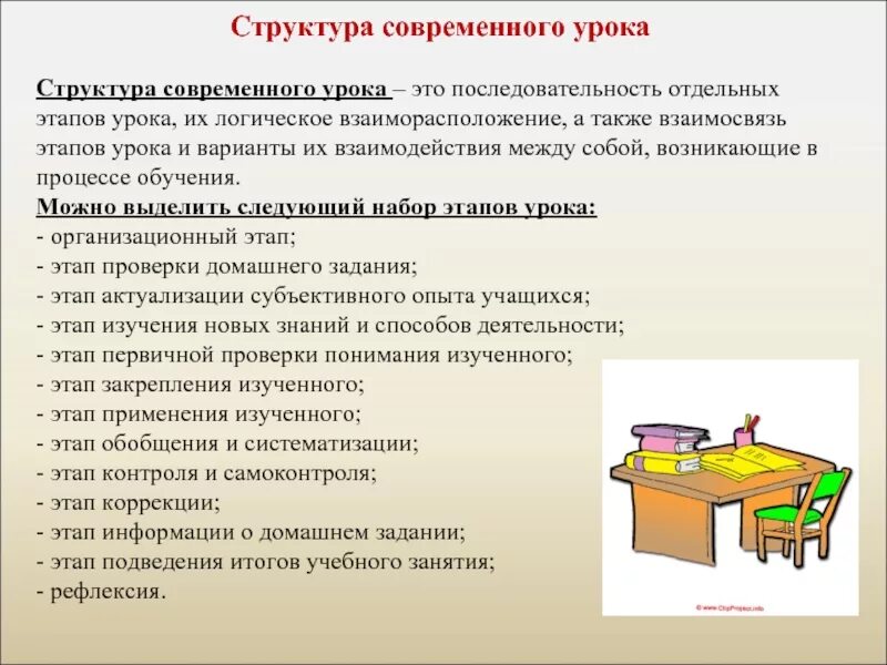 Требование к современному уроку структура урока. Структура современного урока. структура урока. этапы современного урока. этап урока урока.