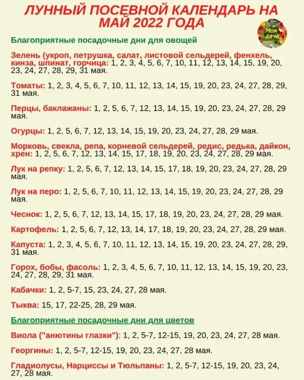 Лунный посевной календарь на апрель 2024г благоприятные. Лунный посевной календарь на май 2022. Лунный календарь 2022 года на год. Лунный календарь на май 2022 года садовода и огородника. Посевной календарь на 2022 год.