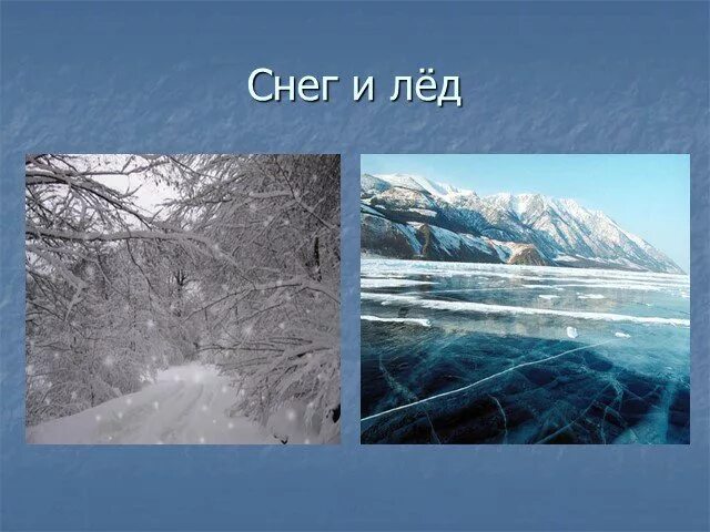 Презентация откуда берется снег и лед